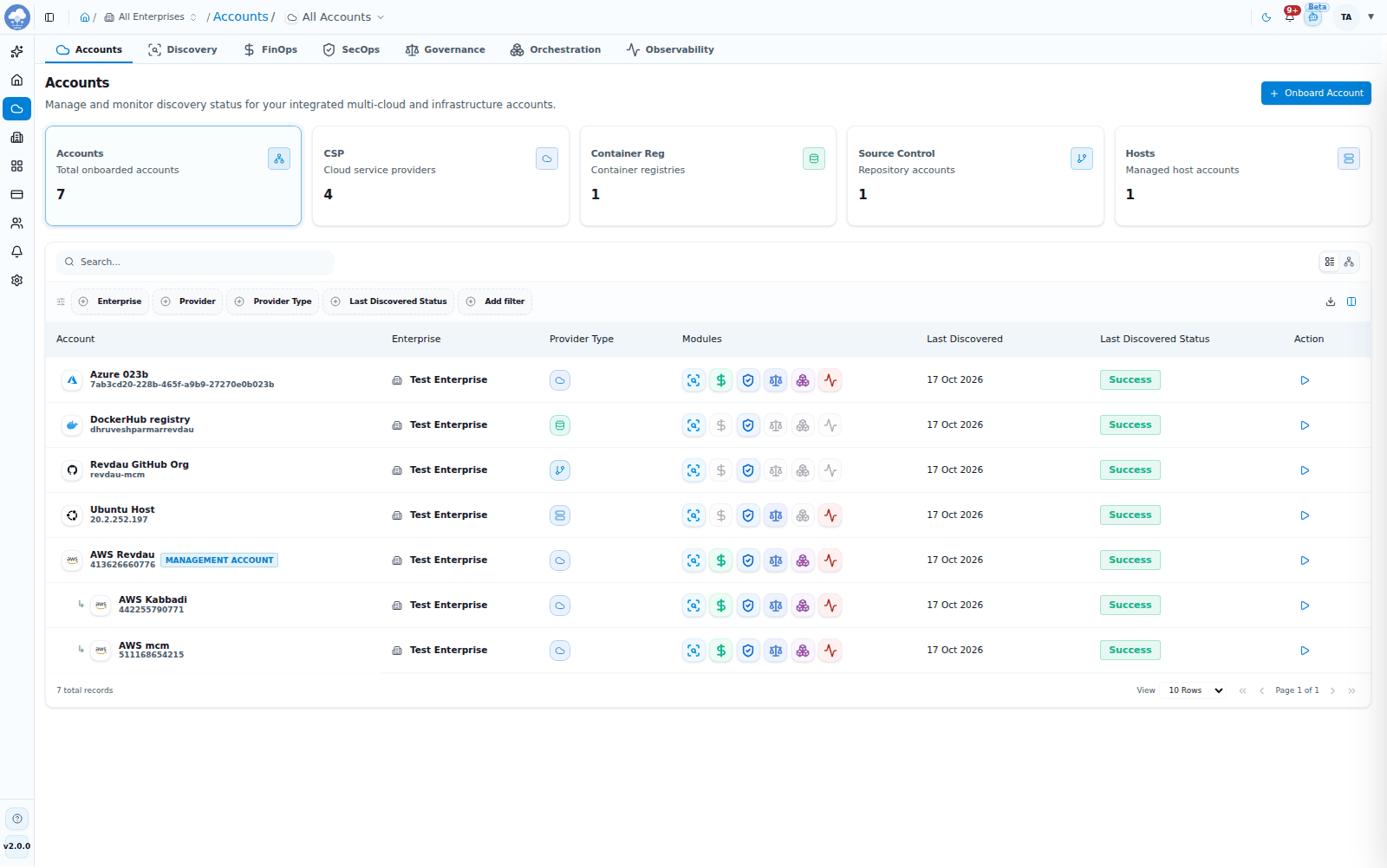 The Accounts tab with its summary tiles and account table