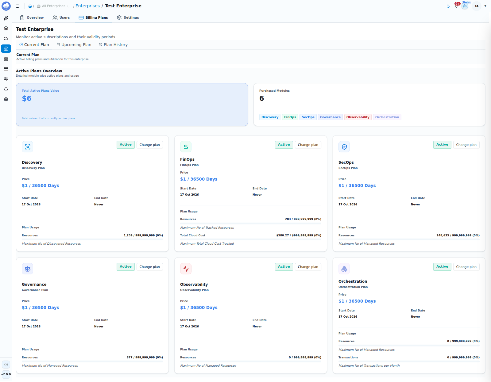 An enterprise Current Plan tab with active module plans and usage