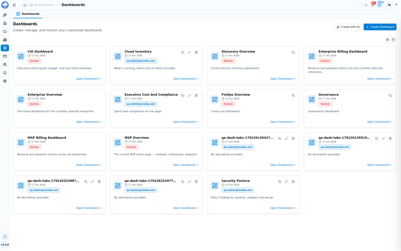 The Dashboards page with the ready-made and custom dashboards