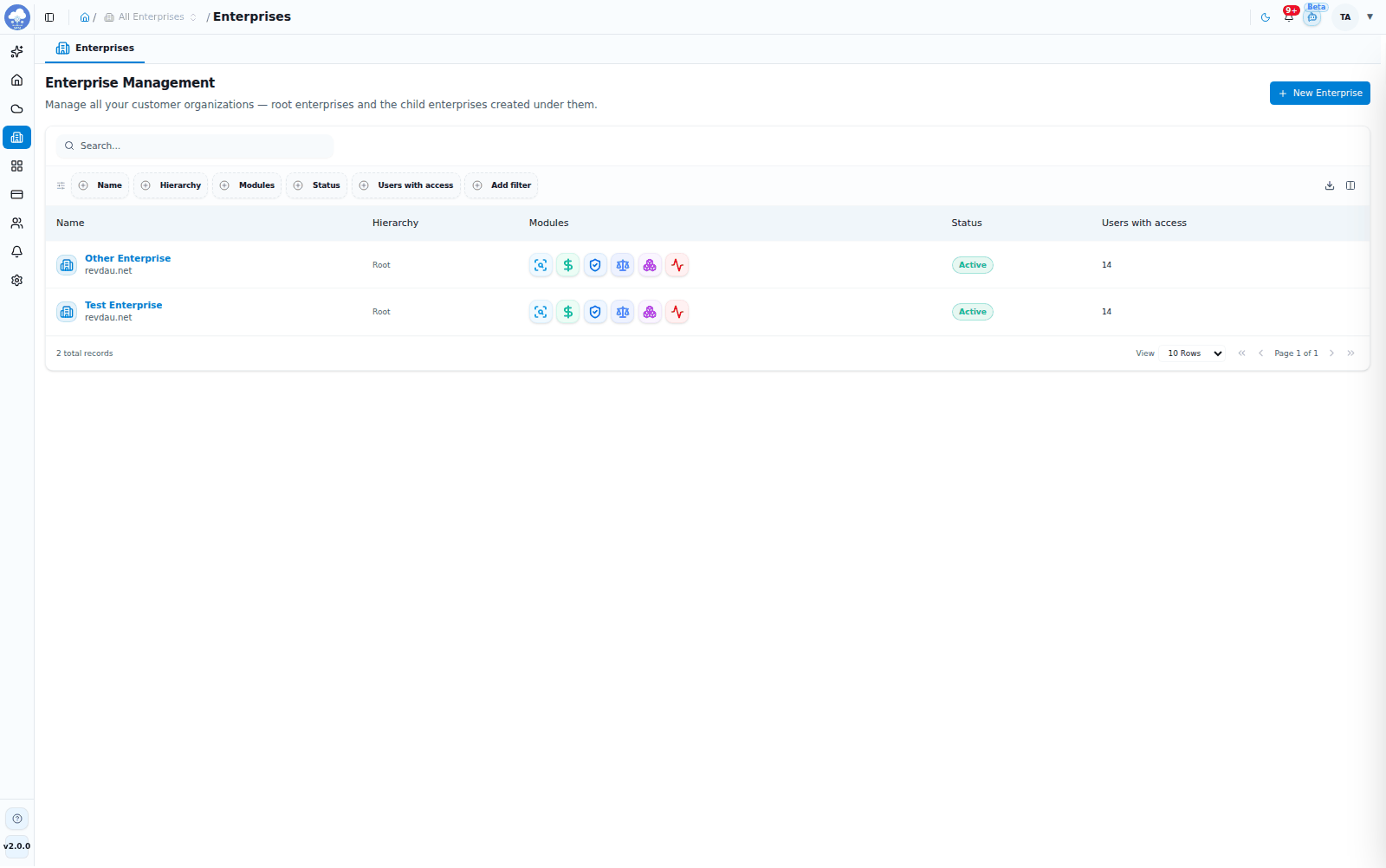 The Enterprises list with modules and users with access