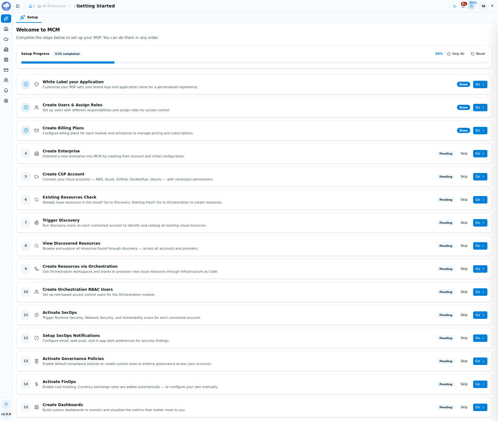 The Getting Started checklist with its progress bar and steps