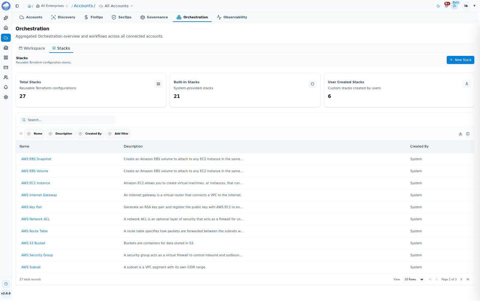 The Stacks library of reusable Terraform configurations