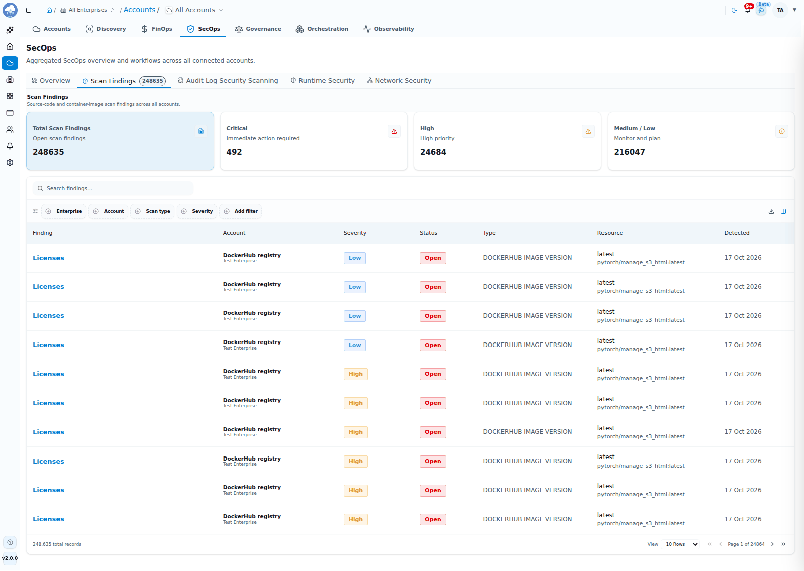 SecOps Scan Findings with severity and status