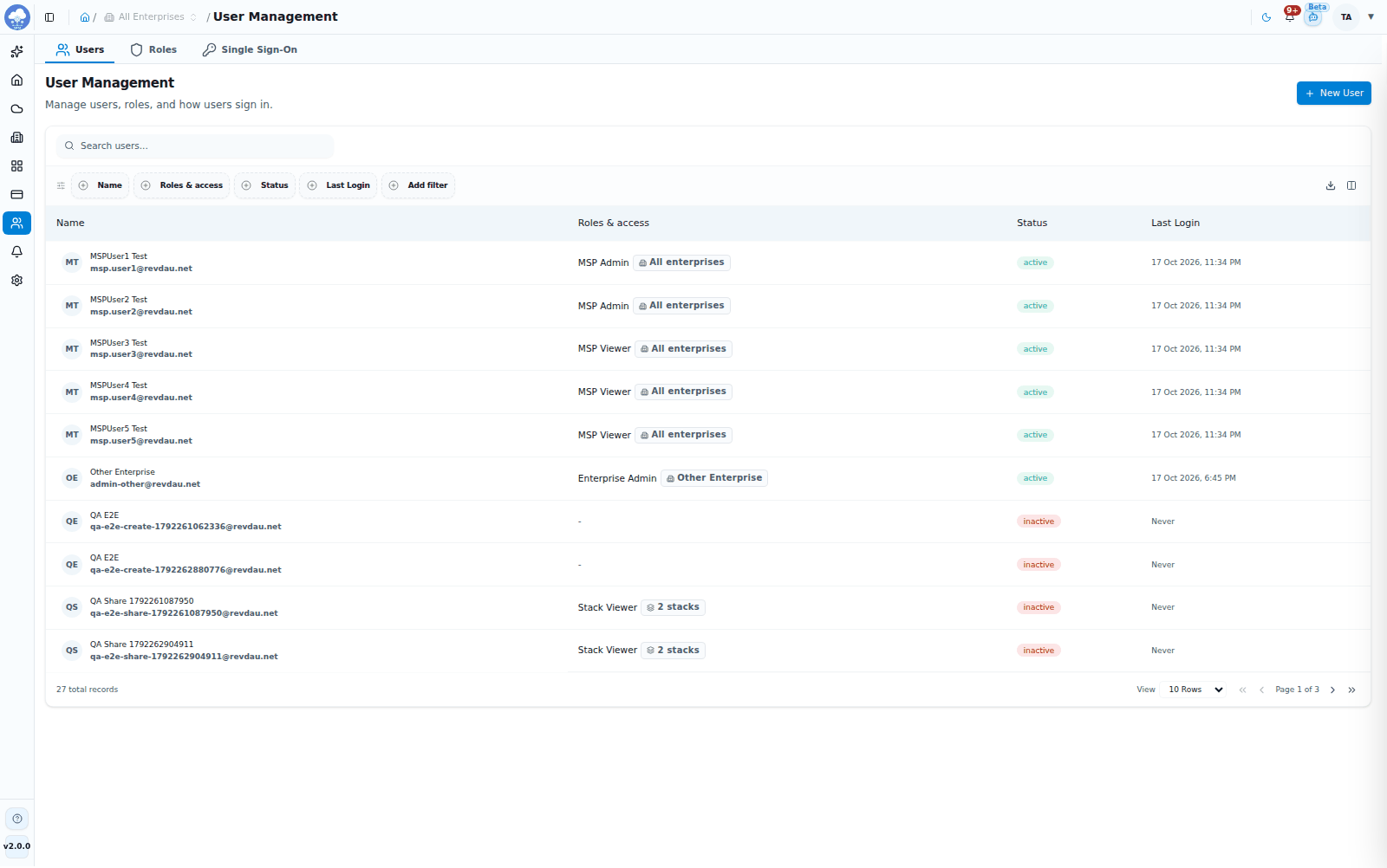 The Users tab with roles, scope and status